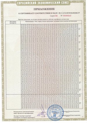 Продукция MASUMA сертифицирована